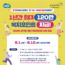 2025년 경기도 「청년 복지포인트」 2차 모집 안내 이미지