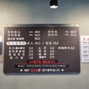 내사랑돌판오리구이 이미지