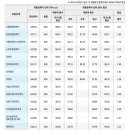 도봉-쌍문-도봉-1240 이미지