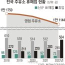 운동장주유소 이미지