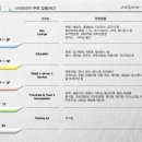 샛별프라자 이미지