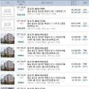 금마면 구암경로당 Daum카페