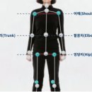 강한마디재활의학과 이미지
