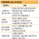삼강산업