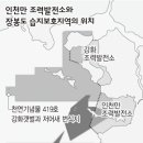 조력발전소