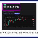 코이너리
