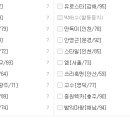 짱렉카센터 이미지