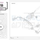 씨앤씨연구소 이미지