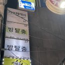 강남역 방탈출 추천] 키이스케이프 로그인2, 백투더씬 Back to the Scene/ 예약 정보, 후기/ 강남역 놀거리