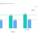 제니텔 이미지