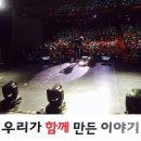 스토리아지트 이미지