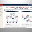 도화역사 이미지