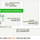울산호텔 이미지