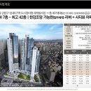 A탑건축사사무소 이미지