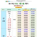 청도여행사