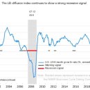 (주)리드헬스케어 이미지