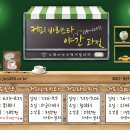 커피바리스타(야간) 이미지