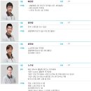 삼성레포츠센터 | 교대 수영장 : 삼성레포츠센터 이용 후기