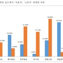 세명대학교 노동조합 이미지