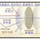 천리안안경원 이미지