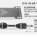 삼성상사 이미지