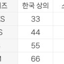 166-167에 42-44면 자라 44사이즈 입어도 됨? 이미지