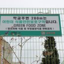안전푸드 이미지