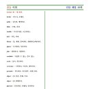 용신49 이미지