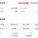 (주)아이엠메디칼 이미지