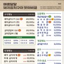 삼산마을회관 이미지