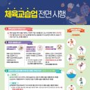 유아 체육 교실 이미지