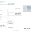 (주)헥토헬스케어 이미지