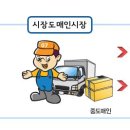 중.도매인 이미지