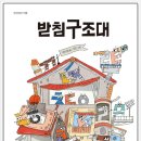 티읕시옷히읗