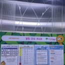 아이맘아동병원 | 광주 아이맘아동병원 주말 일욜 점심시간 이후 대기 소요 시간 및 후기