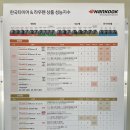 혜성타이어 이미지