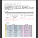 LH 매입임대주택 마곡 입주자 모집함 오늘(19일) 오후 6시 마감이래 -끝- 이미지