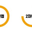 (주)로하스메디 이미지