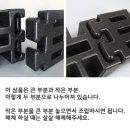 바로바디