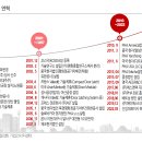 평화정공㈜ 이미지
