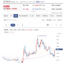 진양수지 이미지