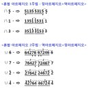 아르페지오 이미지