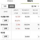 에이치엔케어 이미지