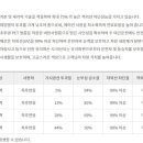 프로카마스터 이미지