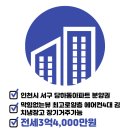 이명현공인중개사사무소 이미지