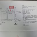 서초1동010 이미지