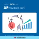 개금365한의원 이미지