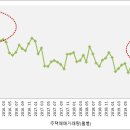 주식회사 더이안 이미지
