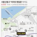 (주)이마트명일점