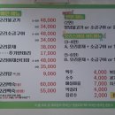 형제농장1 이미지